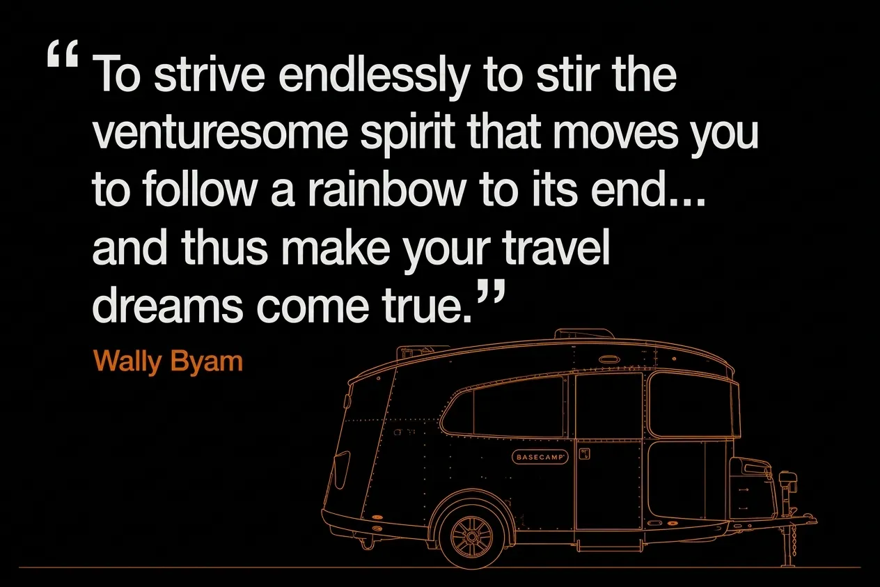 Wally Quote for Basecamp